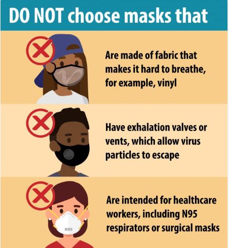 Mask Do Not